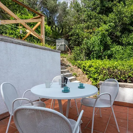 Apartment Perla Azzurra Mit Seezugang *